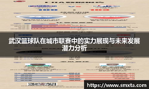 武汉篮球队在城市联赛中的实力展现与未来发展潜力分析